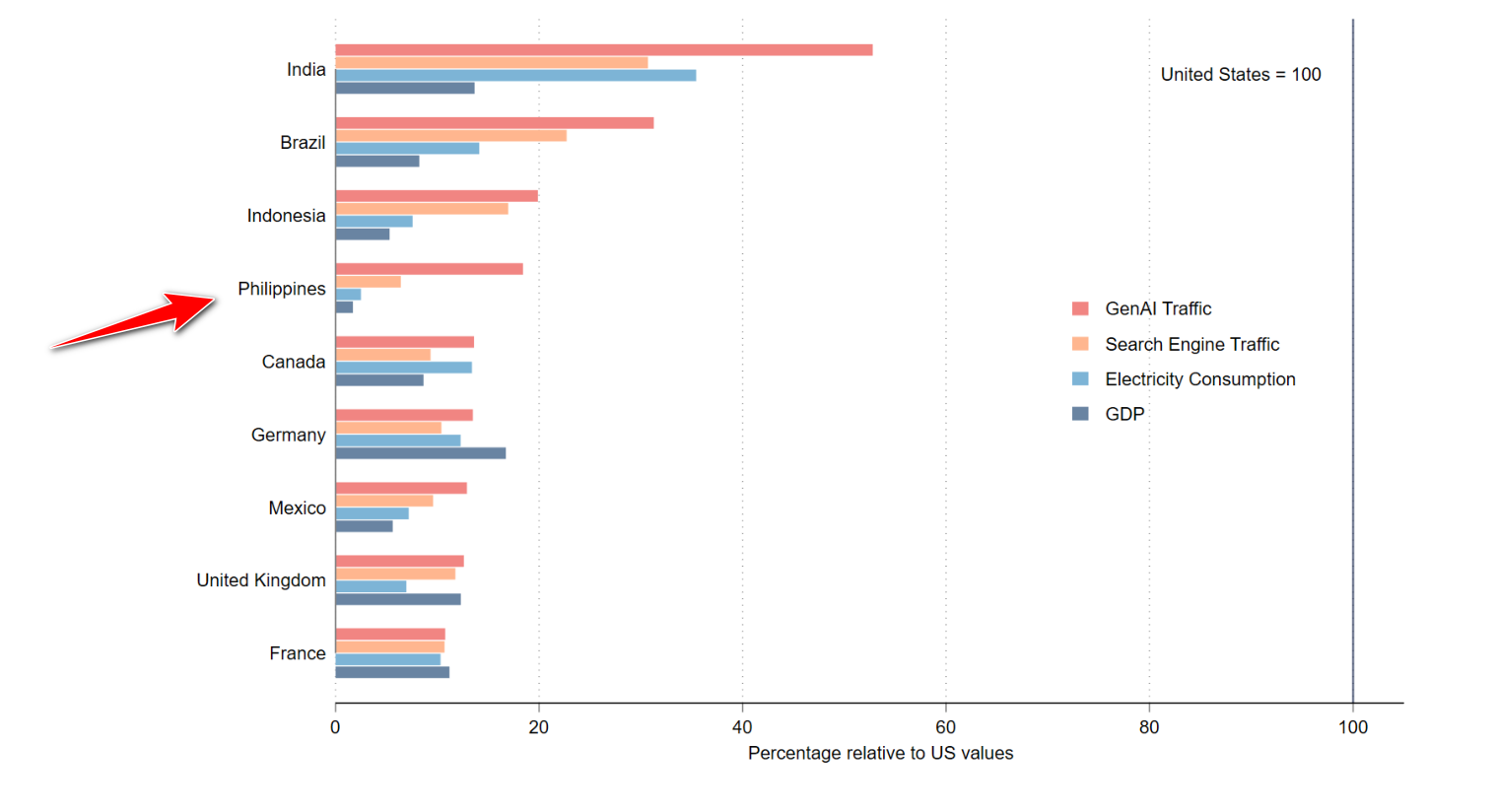 전세계 사용지도